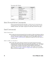 Preview for 88 page of Honeywell Solaris 7980g User Manual