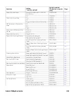 Preview for 207 page of Honeywell Solaris 7980g User Manual