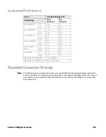 Preview for 225 page of Honeywell Solaris 7980g User Manual