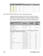 Предварительный просмотр 242 страницы Honeywell Solaris 7980g User Manual