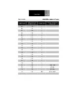 Preview for 168 page of Honeywell Solaris MS7820 User Manual