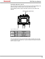 Preview for 15 page of Honeywell SPM Flex User Manual