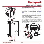 Preview for 40 page of Honeywell SPM Technical Handbook