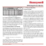 Preview for 55 page of Honeywell SPM Technical Handbook