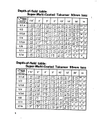 Preview for 16 page of Honeywell Spotmatic Iia User Manual