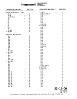 Preview for 9 page of Honeywell SPZ-8000 Maintenance Manual