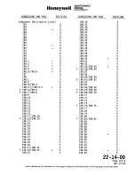 Preview for 10 page of Honeywell SPZ-8000 Maintenance Manual