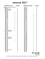 Preview for 11 page of Honeywell SPZ-8000 Maintenance Manual