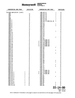 Preview for 13 page of Honeywell SPZ-8000 Maintenance Manual