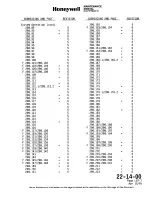 Preview for 14 page of Honeywell SPZ-8000 Maintenance Manual