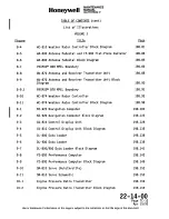 Preview for 25 page of Honeywell SPZ-8000 Maintenance Manual