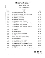 Preview for 26 page of Honeywell SPZ-8000 Maintenance Manual