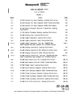 Preview for 34 page of Honeywell SPZ-8000 Maintenance Manual