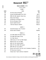 Preview for 37 page of Honeywell SPZ-8000 Maintenance Manual