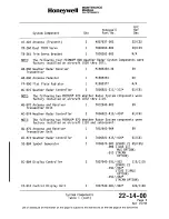 Preview for 51 page of Honeywell SPZ-8000 Maintenance Manual