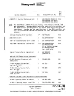 Preview for 53 page of Honeywell SPZ-8000 Maintenance Manual