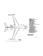 Preview for 56 page of Honeywell SPZ-8000 Maintenance Manual