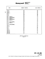 Preview for 74 page of Honeywell SPZ-8000 Maintenance Manual