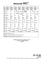 Preview for 77 page of Honeywell SPZ-8000 Maintenance Manual