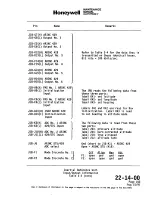 Preview for 86 page of Honeywell SPZ-8000 Maintenance Manual