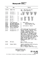 Preview for 87 page of Honeywell SPZ-8000 Maintenance Manual