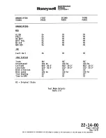 Preview for 98 page of Honeywell SPZ-8000 Maintenance Manual