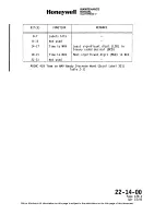 Preview for 107 page of Honeywell SPZ-8000 Maintenance Manual