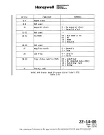 Preview for 114 page of Honeywell SPZ-8000 Maintenance Manual