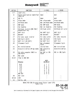 Preview for 116 page of Honeywell SPZ-8000 Maintenance Manual