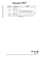 Preview for 117 page of Honeywell SPZ-8000 Maintenance Manual