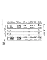 Preview for 123 page of Honeywell SPZ-8000 Maintenance Manual