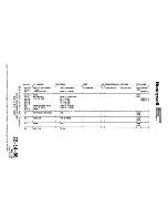 Preview for 124 page of Honeywell SPZ-8000 Maintenance Manual