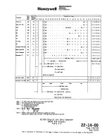 Preview for 125 page of Honeywell SPZ-8000 Maintenance Manual