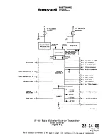 Preview for 131 page of Honeywell SPZ-8000 Maintenance Manual