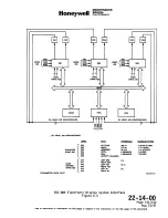 Preview for 139 page of Honeywell SPZ-8000 Maintenance Manual