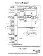 Preview for 140 page of Honeywell SPZ-8000 Maintenance Manual