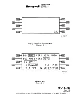 Preview for 160 page of Honeywell SPZ-8000 Maintenance Manual