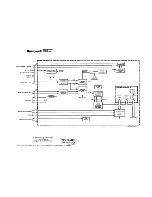 Preview for 193 page of Honeywell SPZ-8000 Maintenance Manual