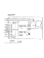 Preview for 194 page of Honeywell SPZ-8000 Maintenance Manual