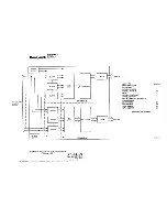 Preview for 204 page of Honeywell SPZ-8000 Maintenance Manual