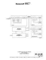 Preview for 217 page of Honeywell SPZ-8000 Maintenance Manual