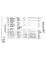 Preview for 224 page of Honeywell SPZ-8000 Maintenance Manual