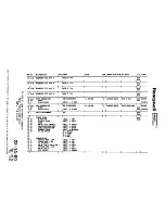 Preview for 225 page of Honeywell SPZ-8000 Maintenance Manual