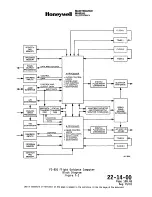 Preview for 230 page of Honeywell SPZ-8000 Maintenance Manual