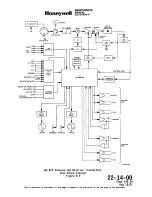 Preview for 263 page of Honeywell SPZ-8000 Maintenance Manual