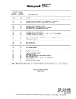 Preview for 270 page of Honeywell SPZ-8000 Maintenance Manual