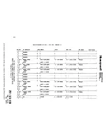 Preview for 281 page of Honeywell SPZ-8000 Maintenance Manual