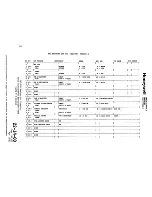 Preview for 282 page of Honeywell SPZ-8000 Maintenance Manual