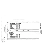 Preview for 283 page of Honeywell SPZ-8000 Maintenance Manual