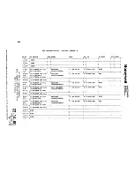 Preview for 284 page of Honeywell SPZ-8000 Maintenance Manual